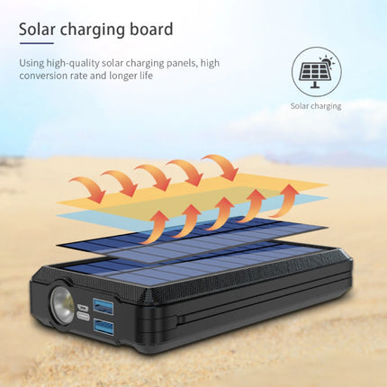 Qi Draadloze Solar Powerbank met 2 Poorten 80.000mAh - Micro-USB/USB-C/Lightning Kabels - Ingebouwde Zaklamp - Externe Noodaccu Batterij Oplader Charger Zon Zwart