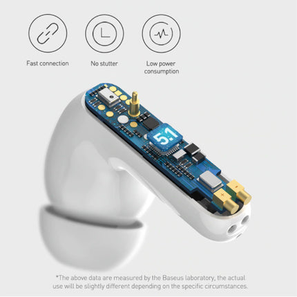 S1 Draadloze Oortjes - ANC True Touch Control TWS Bluetooth 5.0 Earphones Earbuds Oortelefoon Blauw