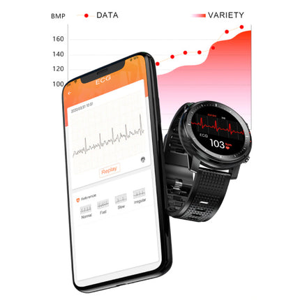 Sport Smartwatch met Hartslagmeter -  Fitness Sport Activity Tracker Siliconen Bandje Horloge iOS Android Rood