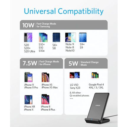 Powerwave Draadloze Oplader - Fast Charge Qi Universele Oplader 10W Wireless Charging Pad Zwart