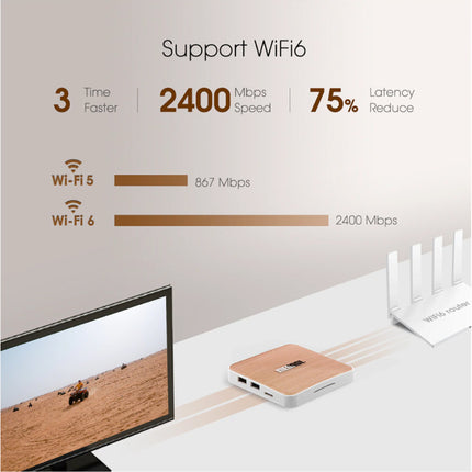 KM6 TV Box Mediaspeler Android 10.0 Kodi - Bluetooth 5.0 - 4K HDR - 4GB RAM - 64GB Opslagruimte