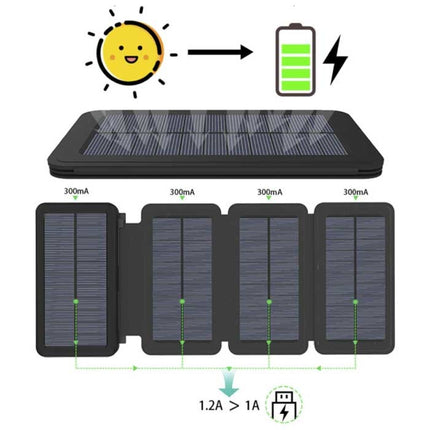 26800mAh Draagbare Solar Powerbank 4 Zonnepanelen - Flexibele Zonne-energie Batterij Oplader 7.5W Zon Oranje
