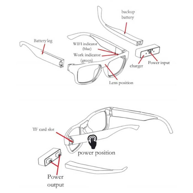 Bril Camcorder - Security Camera DVR Glasses 1080p
