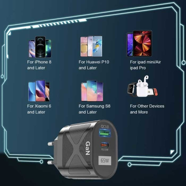 65W GaN Dual Port Stekkerlader - PD / Quick Charge 3.0 - Power Delivery USB Fast Charge - Oplader Muur Wallcharger AC Thuislader Adapter Wit