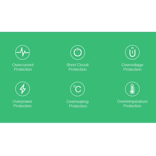 Qualcomm Quick Charge 3.0 Quad Port Autolader/Carcharger - Zwart