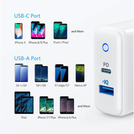 PowerIQ Dual Port Muur Oplader Wallcharger AC Thuislader Stekkerlader Adapter Wit