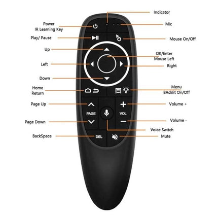 G10S Draadloze Afstandsbediening Muis 2.4GHz Air Mouse voor Smart TV Mediaspeler Box Android