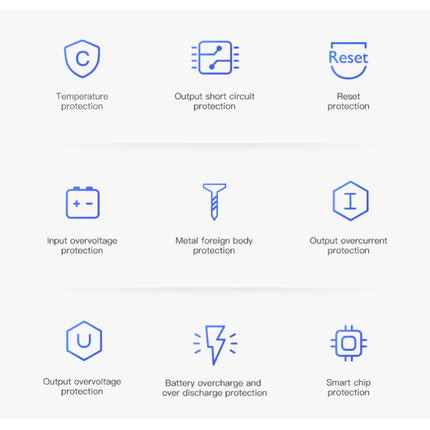 Powerbank 10.000mAh Externe Noodaccu Batterij Oplader Charger Zwart