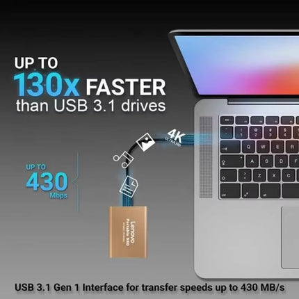 Externe SSD Kaart - USB Harde Schijf - 4 TB - Geheugen Kaart voor PC / Laptop - Zilver
