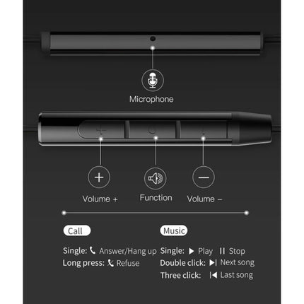 Encok H06 Oortjes met Microfoon en Volume Controls - 3.5mm AUX Oordopjes Wired Earphones Oortelefoon Wit