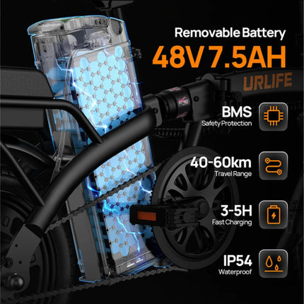 F1L Elektrische Fiets - 14-inch Wielen - Opvouwbare Smart E-Bike - Zwart