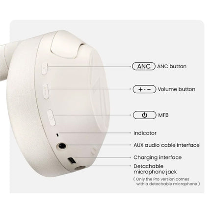 S30 Draadloze Gaming Headset - Afneembare Microfoon - 40mm Driver - Over-ear Koptelefoon - Wit