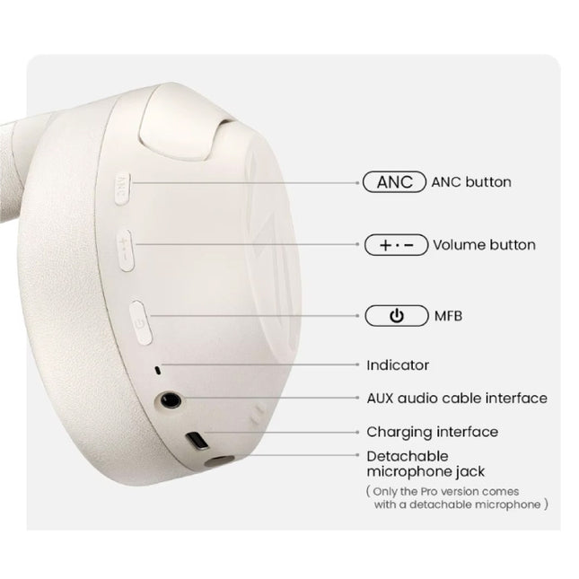S30 Draadloze Gaming Headset - Afneembare Microfoon - 40mm Driver - Over-ear Koptelefoon - Wit