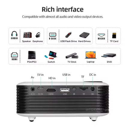 A2000 Mini Projector - 1000 Lumen - Screen Mirroring Beamer Home Media Speler - Wit