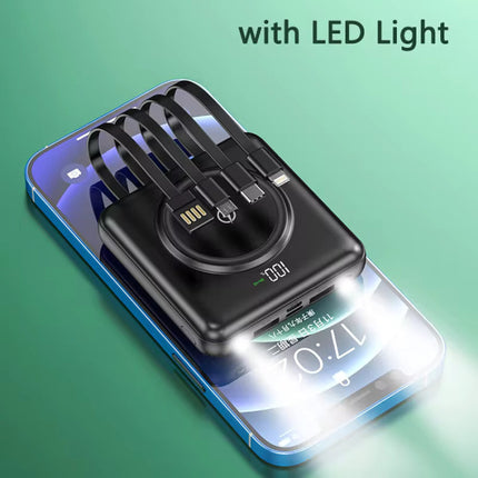 20.000mAh Qi Mini Powerbank met 2 Oplaadpoorten en 4 Kabels - Externe Accu Batterij Oplader - Blauw