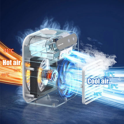 Draagbare Air Conditoner Ventilator - Mini USB Luchtkoeler - 500ml Watertank - Wit
