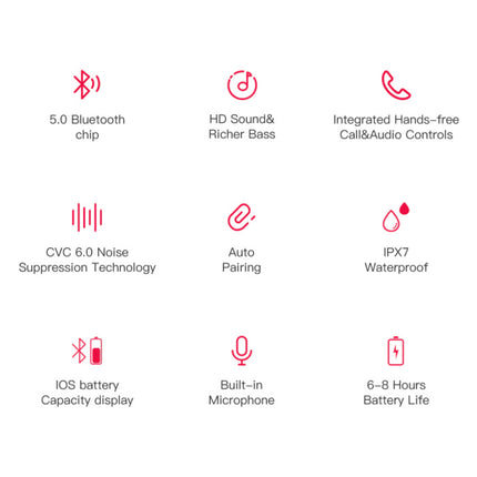 U8 TWS Draadloze Oortjes Bluetooth 5.0 Ear Wireless Buds Earphones Earbuds 110mAh Oortelefoon Zwart