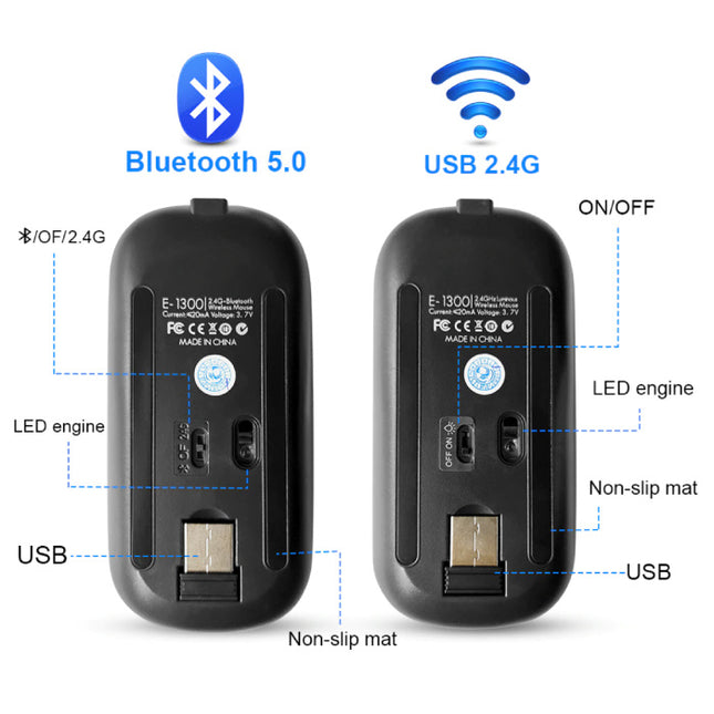 RGB Bluetooth Gaming Muis - Draadloos Optisch Tweehandig Ergonomisch met DPI Aanpassing - 1600 DPI - Zwart