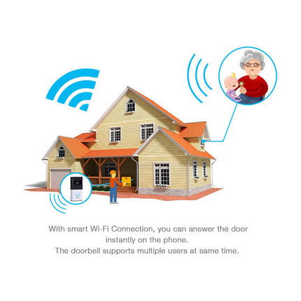 Y7 Deurbel met Camera en WiFi - Intercom Draadloze Smart Home Security Alarm IR Night Vision