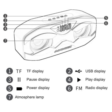 Draadloze Luidspreker - FM Radio Wekker Bluetooth 5.0 Soundbar - Zwart