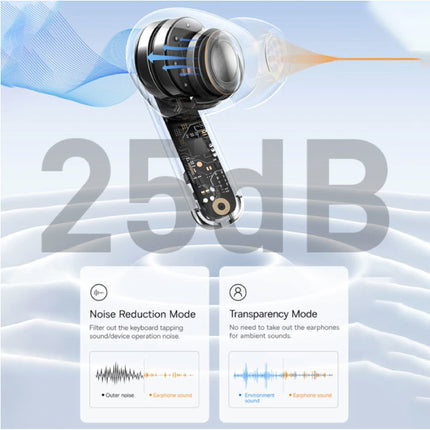 Bowie M1 Draadloze Oortjes - ANC Touch Control Oordopjes TWS Bluetooth 5.0 Wit