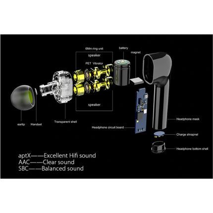 BW-FYE8 Draadloze Oordopjes - TWS Oortjes True Touch Control Oortjes Oordopjes Bluetooth 5.0 Wireless Buds Earphones Oortelefoon Zwart