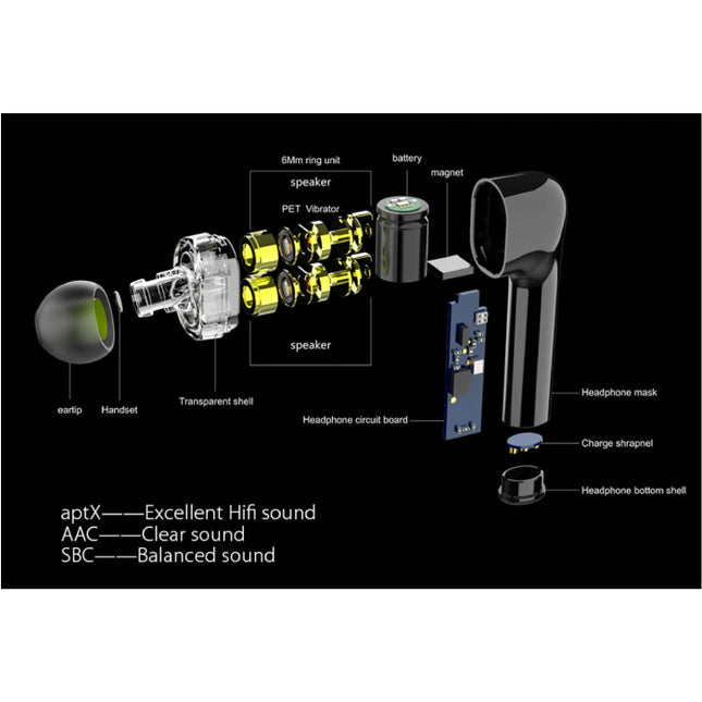 BW-FYE8 Draadloze Oordopjes - TWS Oortjes True Touch Control Oortjes Oordopjes Bluetooth 5.0 Wireless Buds Earphones Oortelefoon Zwart