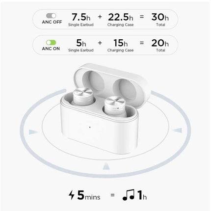 PistonBuds Pro Draadloze Oortjes - ANC Ruisonderdrukking Touch Control Oordopjes TWS Bluetooth 5.2 Earphones Earbuds Oortelefoon Wit