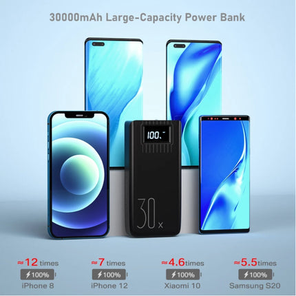 30X Powerbank met 2 Uitvoer/3 Invoer Poorten 30.000mAh - Ingebouwde Zaklamp - Externe Noodaccu Batterij Oplader Charger Rood