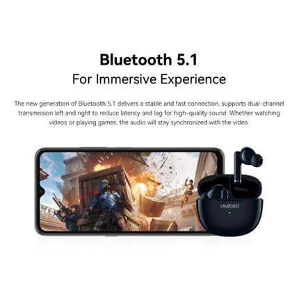 Airbuds Pro Draadloze Oortjes - ANC Ruisonderdrukking Touch Control Oordopjes TWS Bluetooth 5.1 Earphones Earbuds Oortelefoon Rood