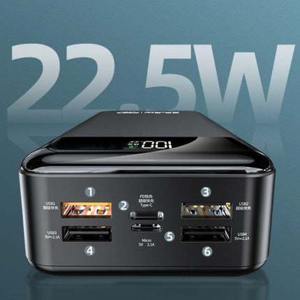 100.000mAh Powerbank met 4 Oplaadpoorten en 3 Kabels - 22.5W Power Delivery - Ingebouwde Zaklamp - Externe Accu Batterij Oplader Zwart