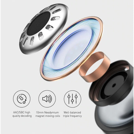 S1 Draadloze Oortjes - ANC True Touch Control TWS Bluetooth 5.0 Earphones Earbuds Oortelefoon Blauw