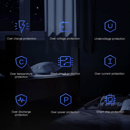 Qualcomm Quick Charge 3.0 Triple 3x Port USB Muur Oplader Wallcharger AC Thuislader Stekkerlader Adapter