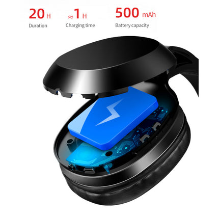 HD100 Bluetooth Koptelefoon met AUX Aansluiting - Headset met Microfoon DJ Headphones Rood