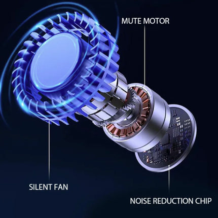 Halsventilator - USB Oplaadbaar - Draagbare Nek Bladloze Koel Ventilator - Blauw