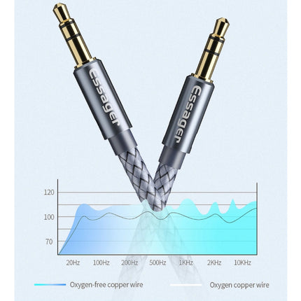 AUX Kabel 3.5mm Gevlochten Nylon Audio Jack - 5 Meter