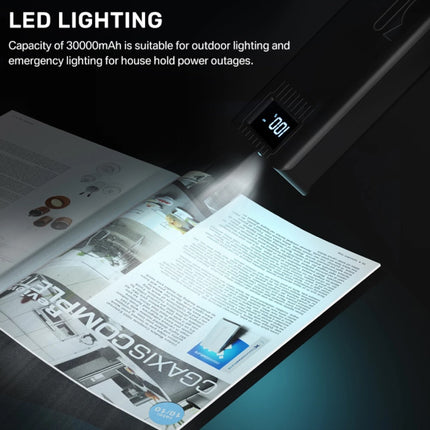 30X Powerbank met 2 Uitvoer/3 Invoer Poorten 30.000mAh - Ingebouwde Zaklamp - Externe Noodaccu Batterij Oplader Charger Wit