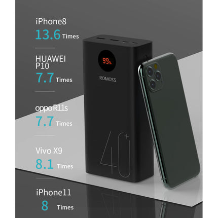 Zeus 40.000mAh Powerbank met 4 Poorten - LED Display Externe Noodaccu Batterij Oplader Charger Zwart