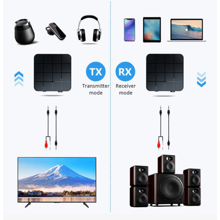 Bluetooth 5.0 Transmitter/Receiver AUX Jack 3.5mm - Draadloze Adapter Audio Streamen