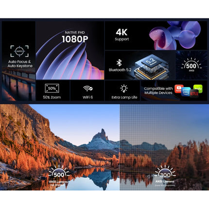 P64 Projector - 500 ANSI Lumen - Android Beamer Home Media Speler Zilver