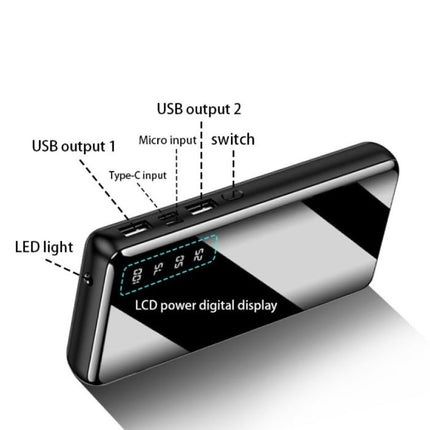 80.000mAh Powerbank met 4 Poorten - Ingebouwde Zaklamp - Externe Noodaccu Batterij Oplader Charger Zwart