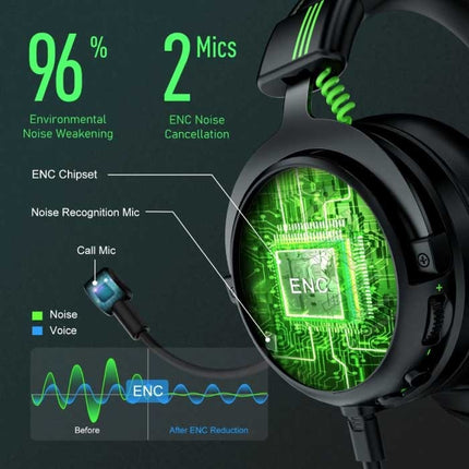 AUX/USB/Type C Gaming Headset - Voor PS4/XBOX/Switch/PC 7.1 Surround Sound - Headphones Koptelefoon  met Microfoon Zwart