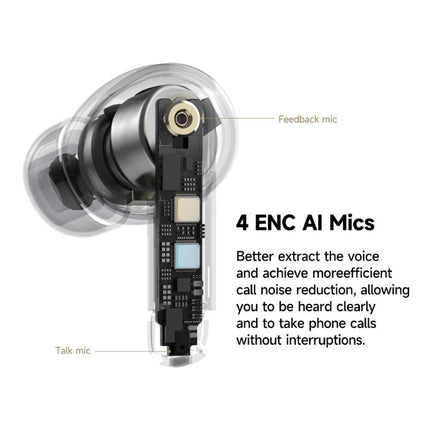 Supereq S10 Draadloze Oortjes - ANC/ENC Bluetooth 5.4 Oordopjes TWS - Zwart