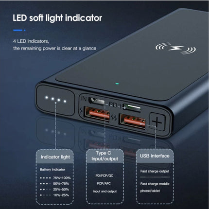 10.000mAh Draadloze Qi Oplader + Powerbank Noodaccu Batterij - PD QC3.0 Wireless Charger Pad Zwart
