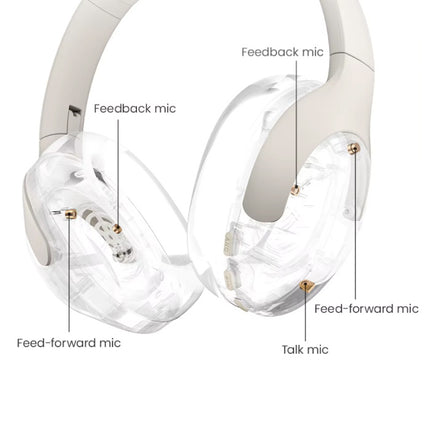 S30 Draadloze Gaming Headset - Afneembare Microfoon - 40mm Driver - Over-ear Koptelefoon - Wit