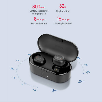 QS2 Draadloze Oortjes - Bluetooth 5.0 Oordopjes - Ear Wireless Buds Earphones Earbuds Oortelefoon Wit