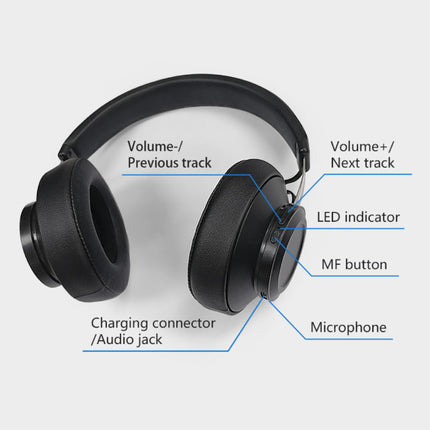 BT5 Draadloze Koptelefoon - Bluetooth 5.0 Wireless Headphones Stereo Studio Headset Zwart