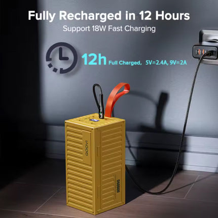 60.000mAh Powerbank met 5 Oplaadpoorten (USB, USB-C) - LED Display & Ingebouwde Zaklamp - 22.5W Batterij Oplader - Geel