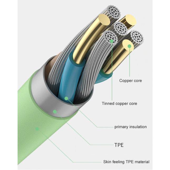 Vloeibare Siliconen Oplaadkabel voor Micro-USB - 5A Datakabel 1 Meter Oplader Kabel Blauw