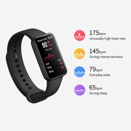 Redmi Smart Band Pro - Smartwatch Siliconen Bandje Fitness Sport Activity Tracker Horloge Android iOS Zwart